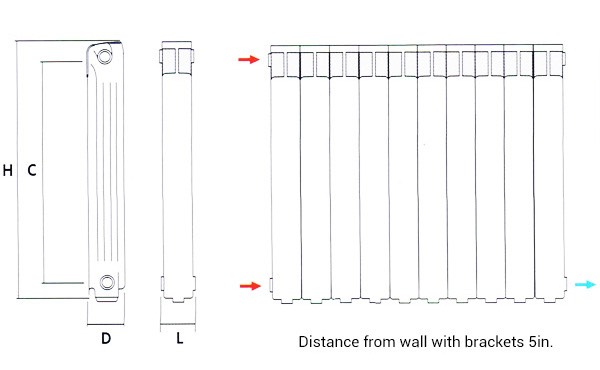 Nova Florida Home Radiator Specifications